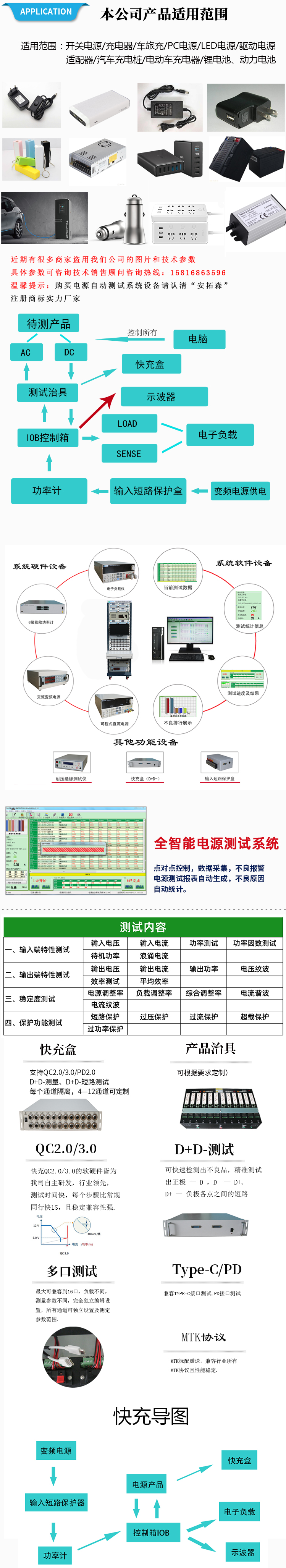 快充測試系統(tǒng)細(xì)節(jié)展示