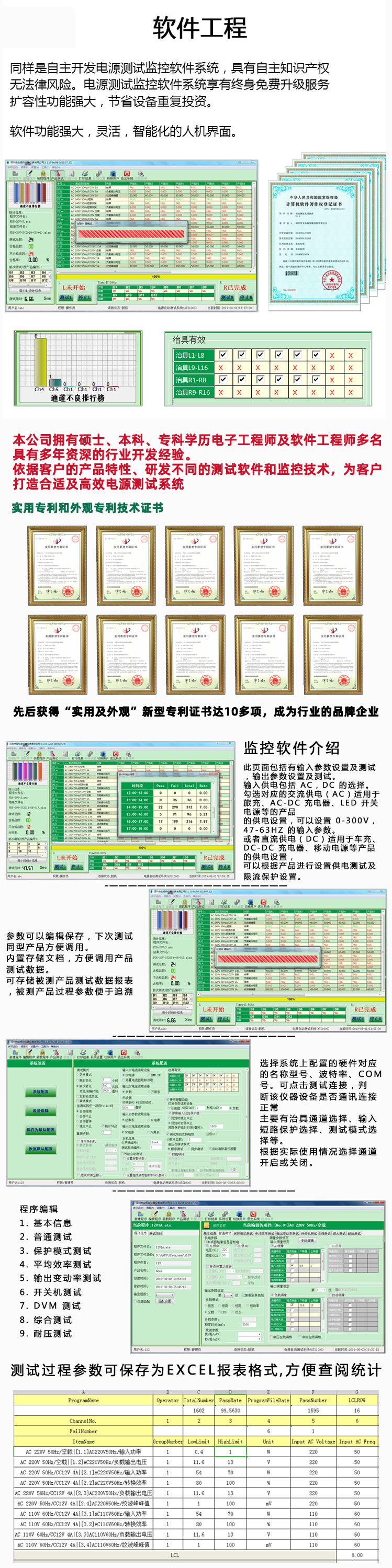 高壓測(cè)試系統(tǒng)原理